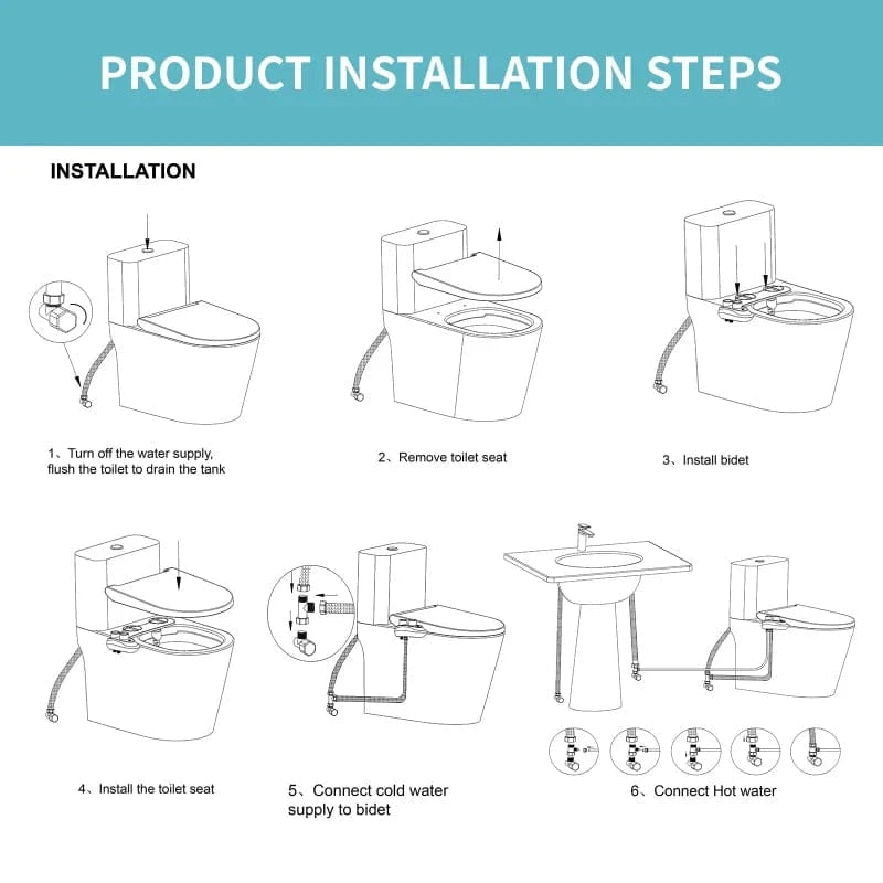 Mitigeo Boku thermostatique