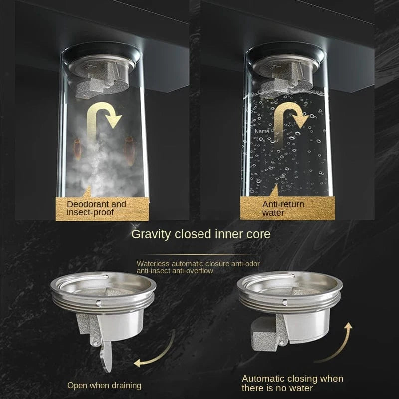 Mitigeo Caniveau de Douche à l'Italienne