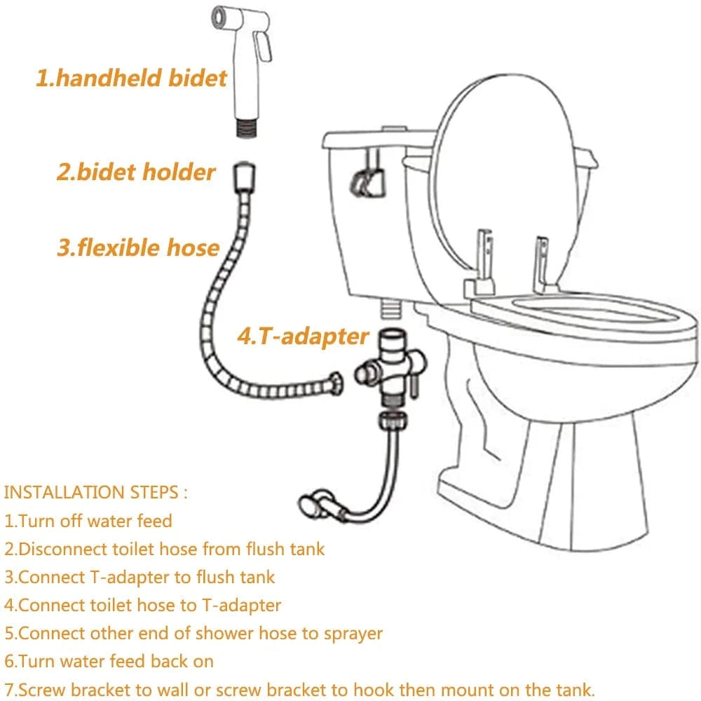 Mitigeo Douchette pour WC