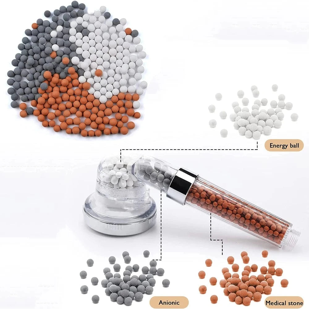 Mitigeo Filtre Anti Calcaire Pommeau de Douche