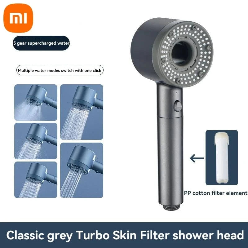 Mitigeo Filtre Calcaire Pommeau de Douche
