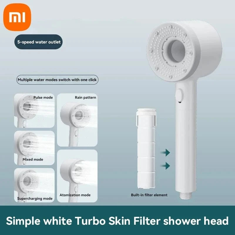 Mitigeo Filtre Calcaire Pommeau de Douche