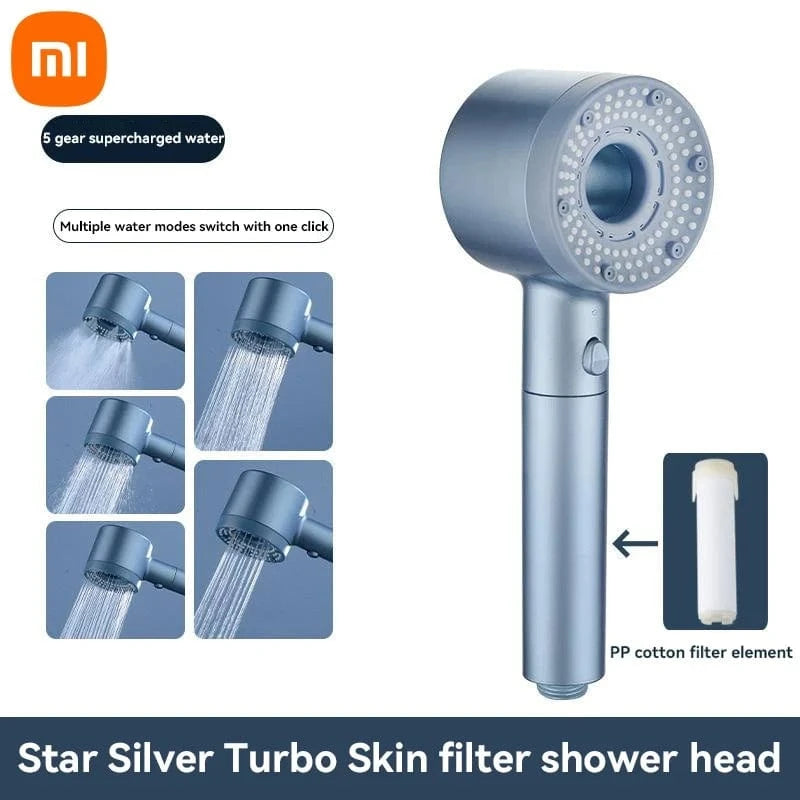 Mitigeo Filtre Calcaire Pommeau de Douche