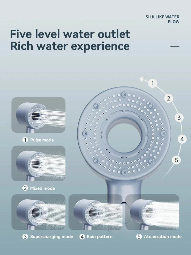 Mitigeo Filtre Calcaire Pommeau de Douche