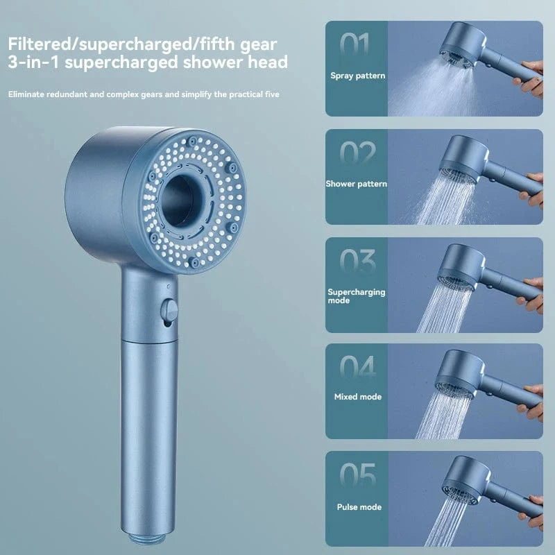 Mitigeo Filtre Calcaire Pommeau de Douche