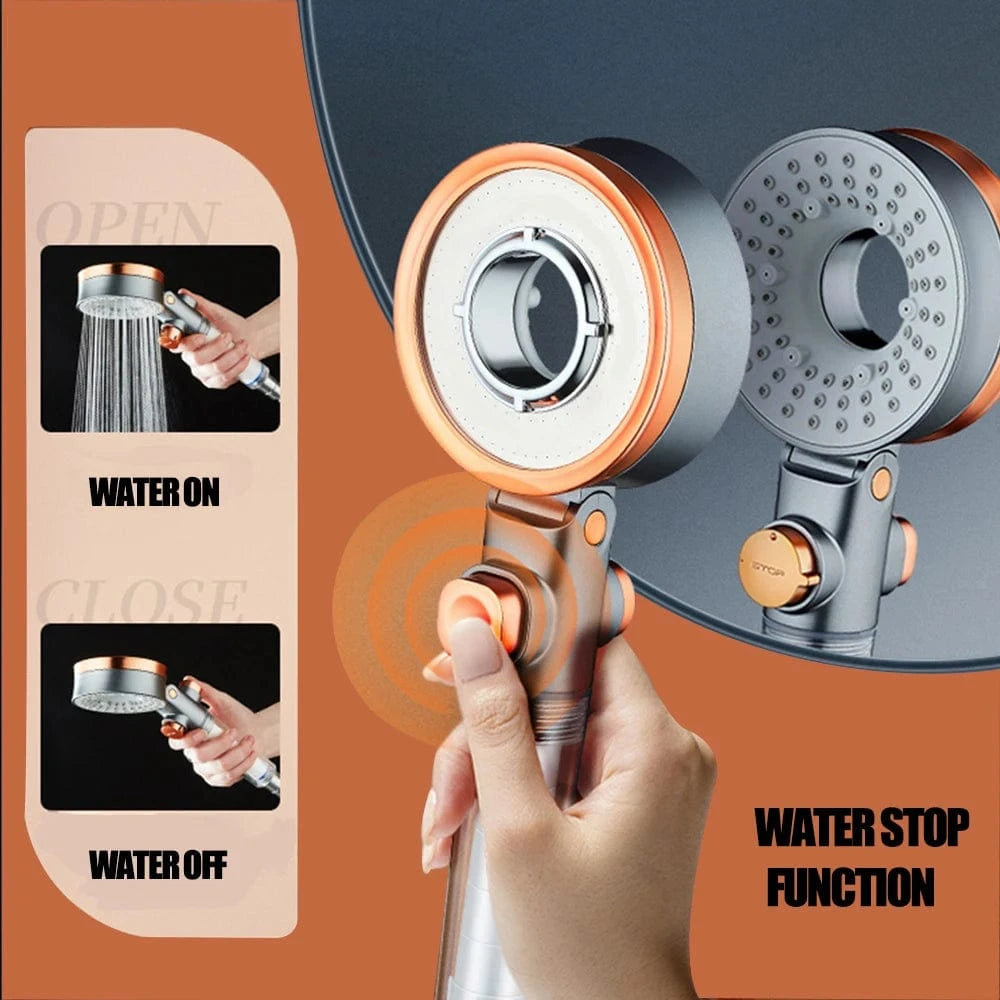 Mitigeo Meilleur Pommeau de Douche