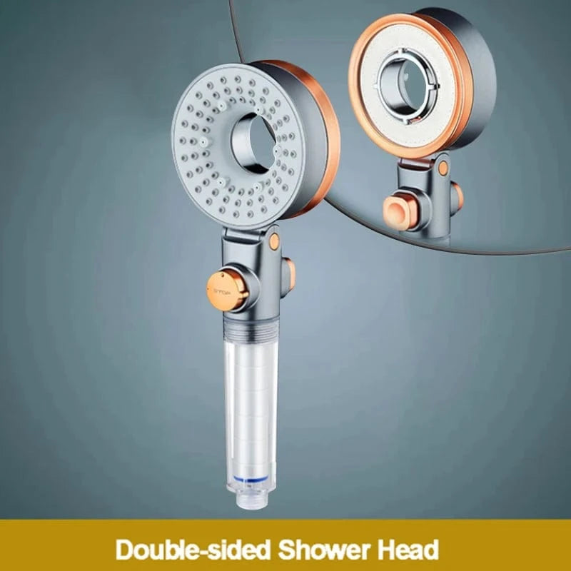 Mitigeo Meilleur Pommeau de Douche