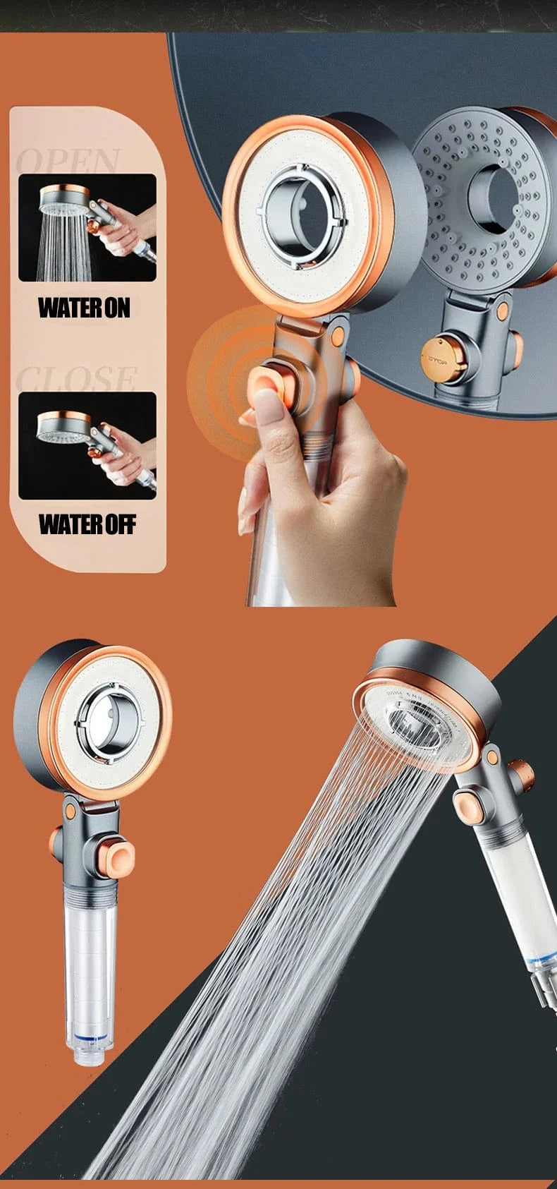 Mitigeo Meilleur Pommeau de Douche
