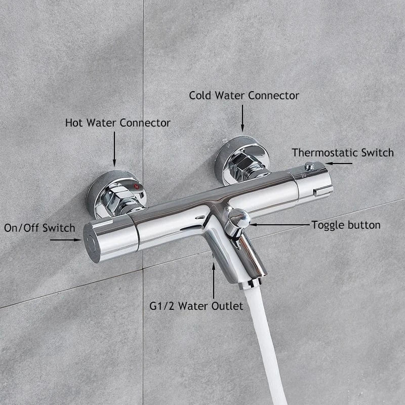 Mitigeo Mitigeur de Douche Thermostatique