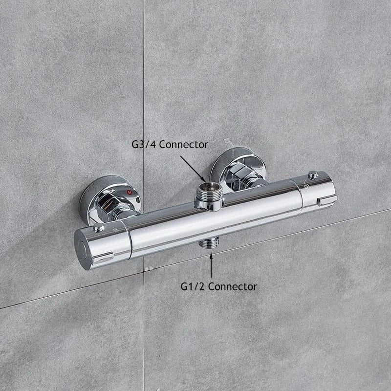 Mitigeo Mitigeur de Douche Thermostatique