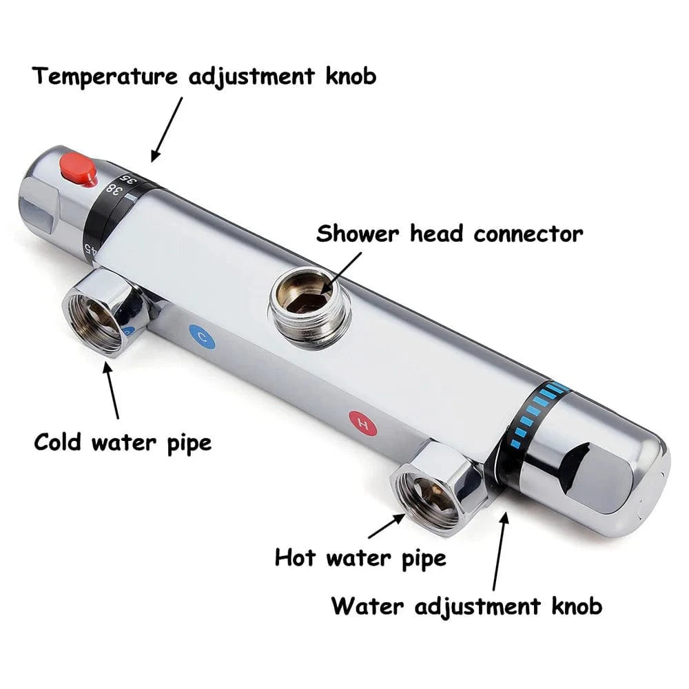 Mitigeo mitigeur douche thermostatique