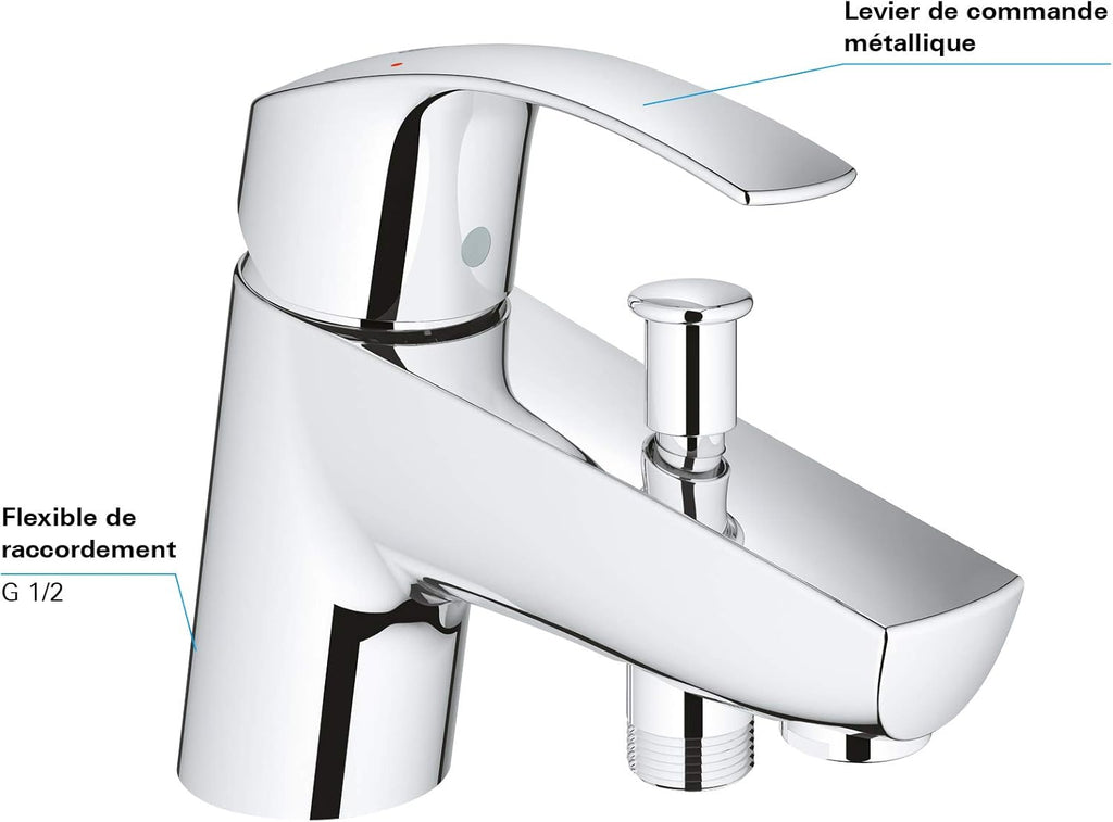 Mitigeo Mitigeur sur Baignoire
