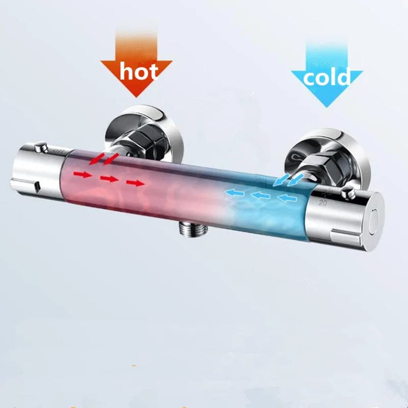 Mitigeur Thermostatique Douche Mitigeo