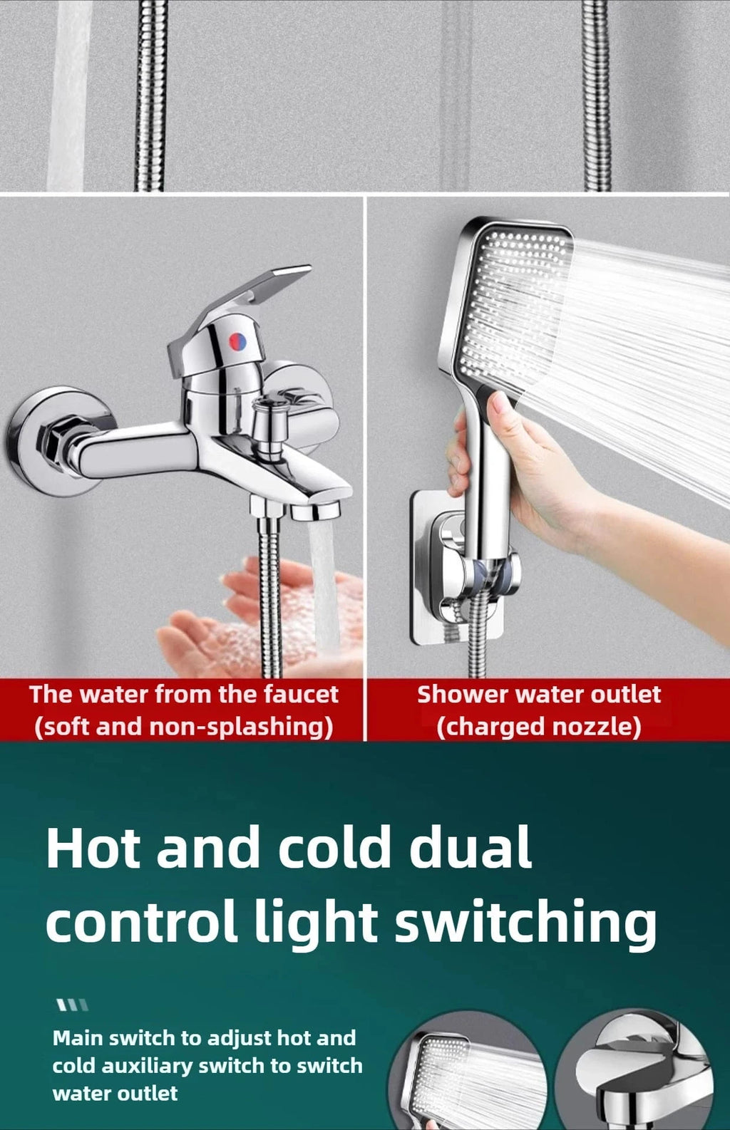 Mitigeo Mitigeur Thermostatique pour Baignoire