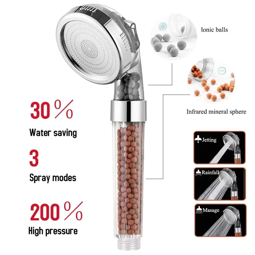 Mitigeo Pommeau de Douche Anti Calcaire