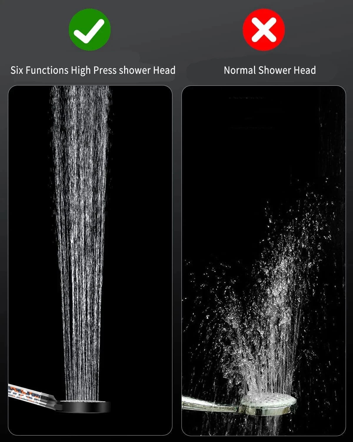 Mitigeo Pommeau de Douche Calcaire