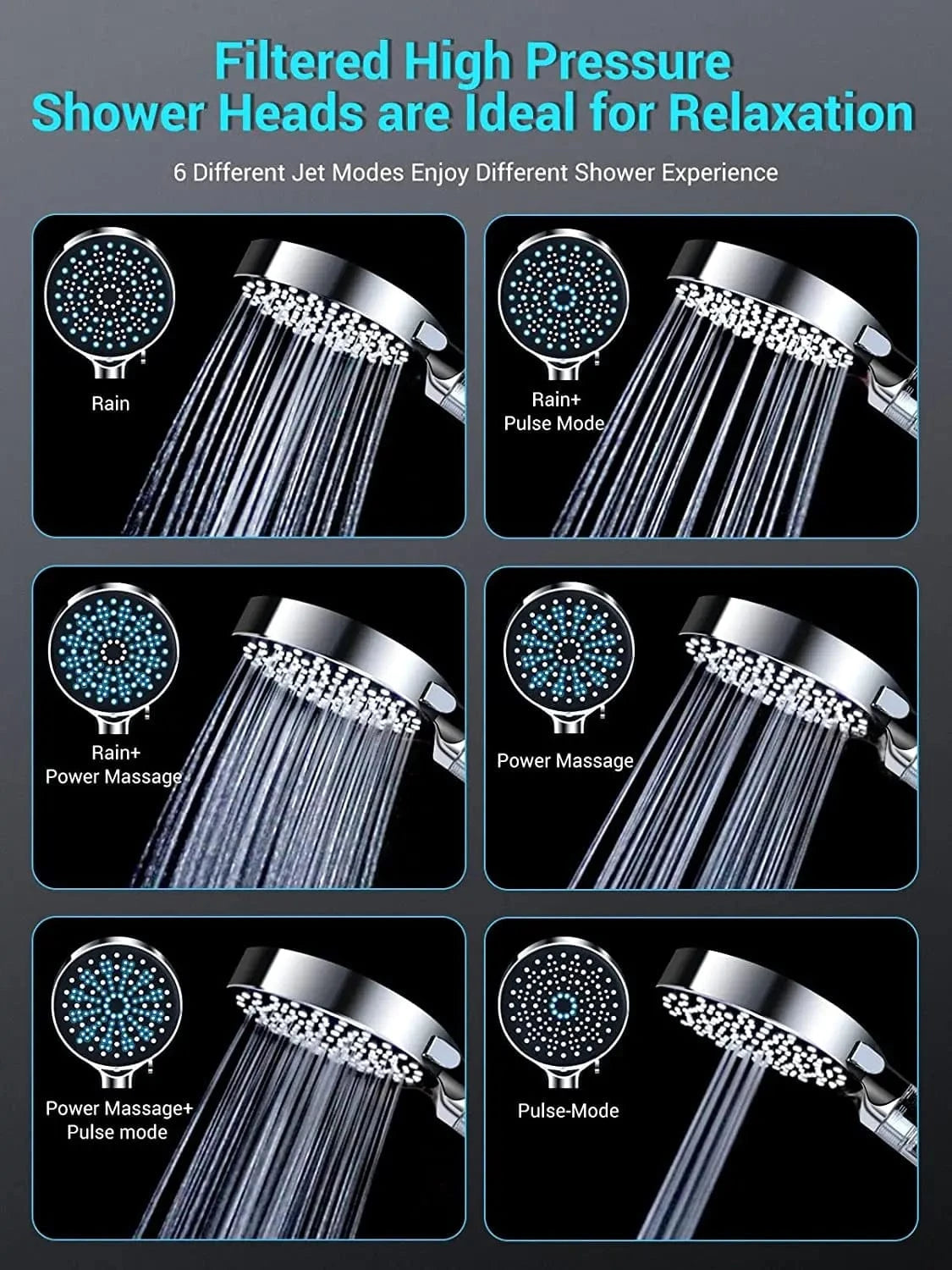 Mitigeo Pommeau de Douche Calcaire
