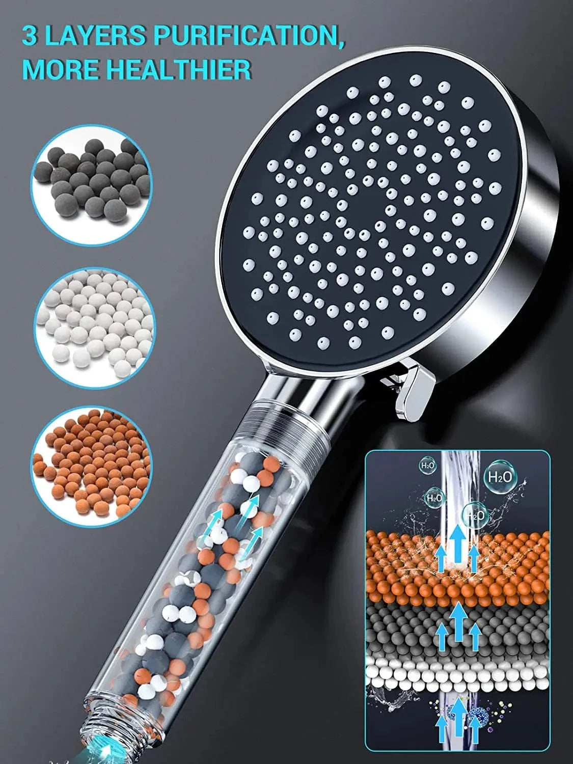 Mitigeo Pommeau de Douche Calcaire