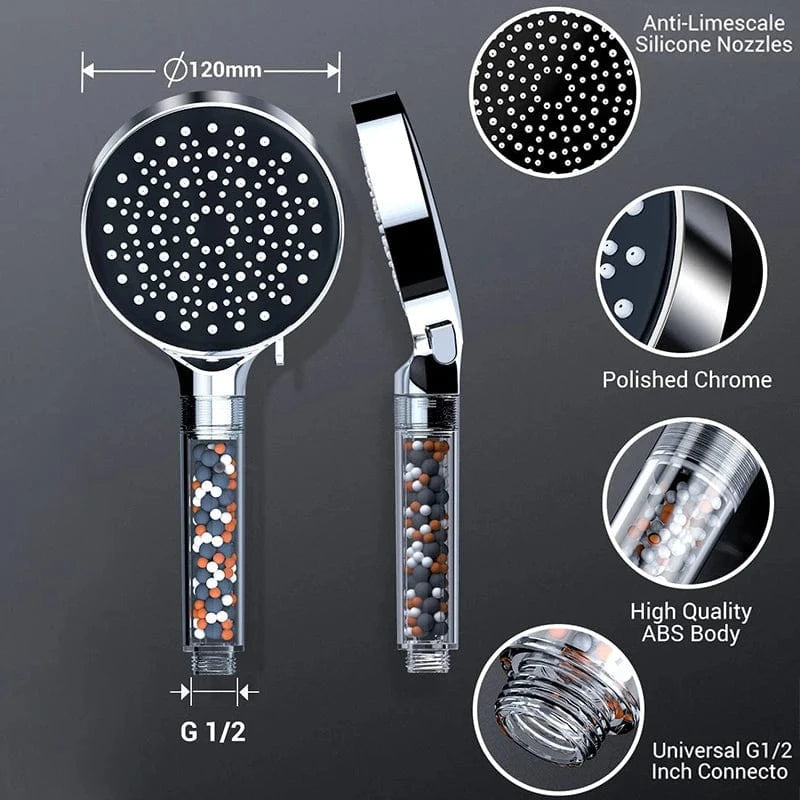 Mitigeo Pommeau de Douche Calcaire