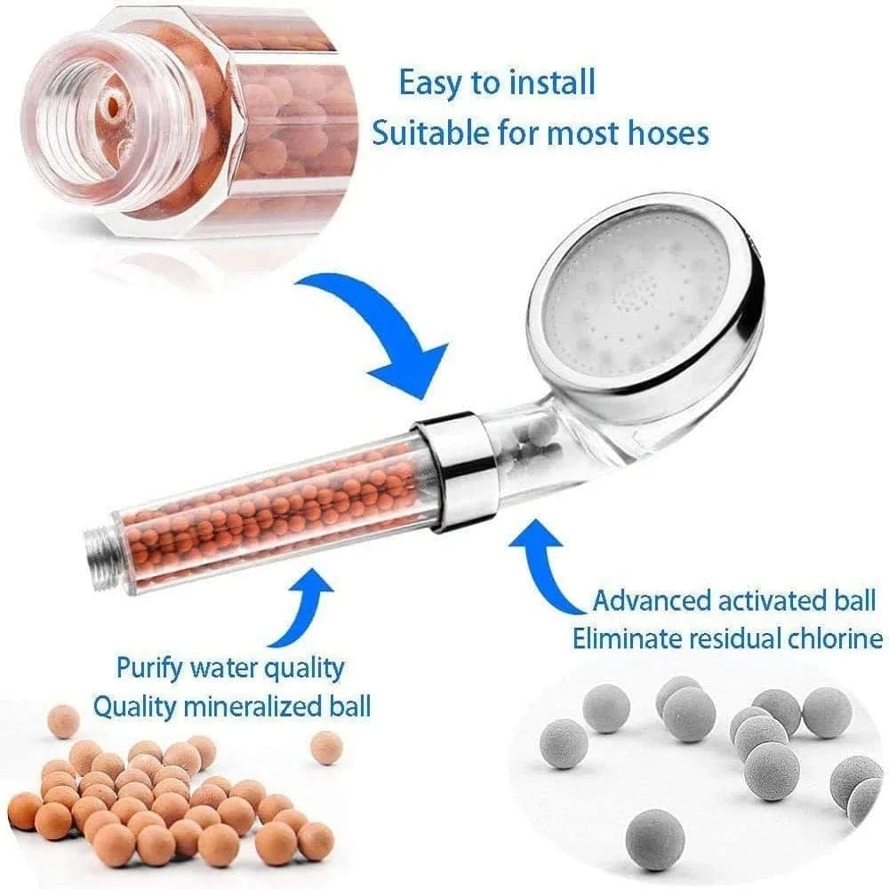 Mitigeo Pommeau de Douche Economie d'eau