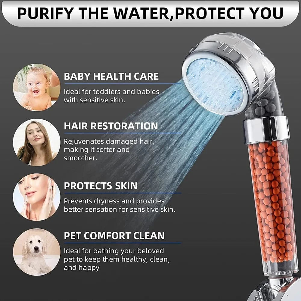 Mitigeo Pommeau de Douche Economie d'eau