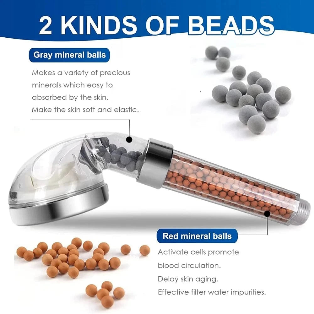 Mitigeo Pommeau de Douche Economie d'eau