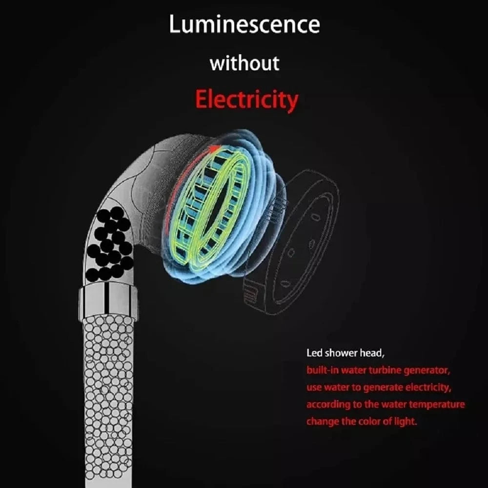 Mitigeo Pommeau de Douche Economie d'eau
