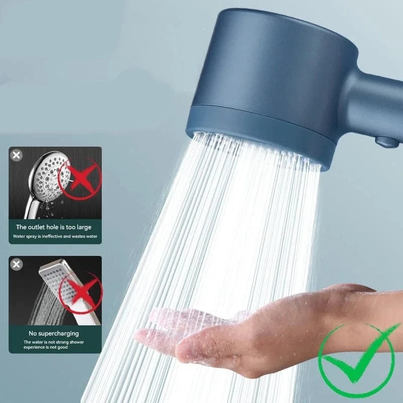 Mitigeo Pommeau de Douche Economique