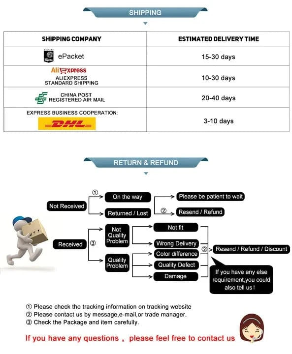 Mitigeo Pommeau de Douche Economique