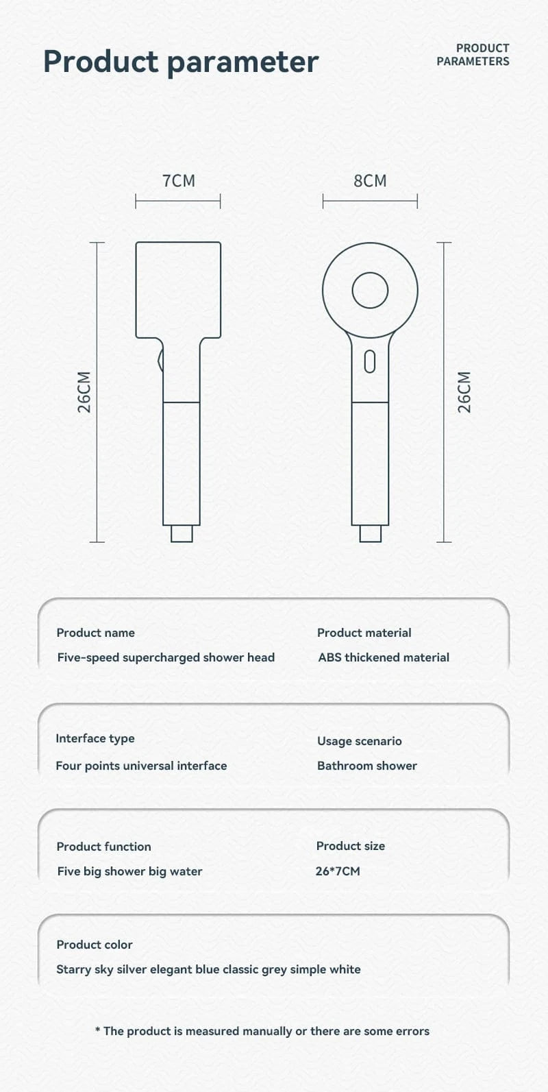 Mitigeo Pommeau de Douche Economique
