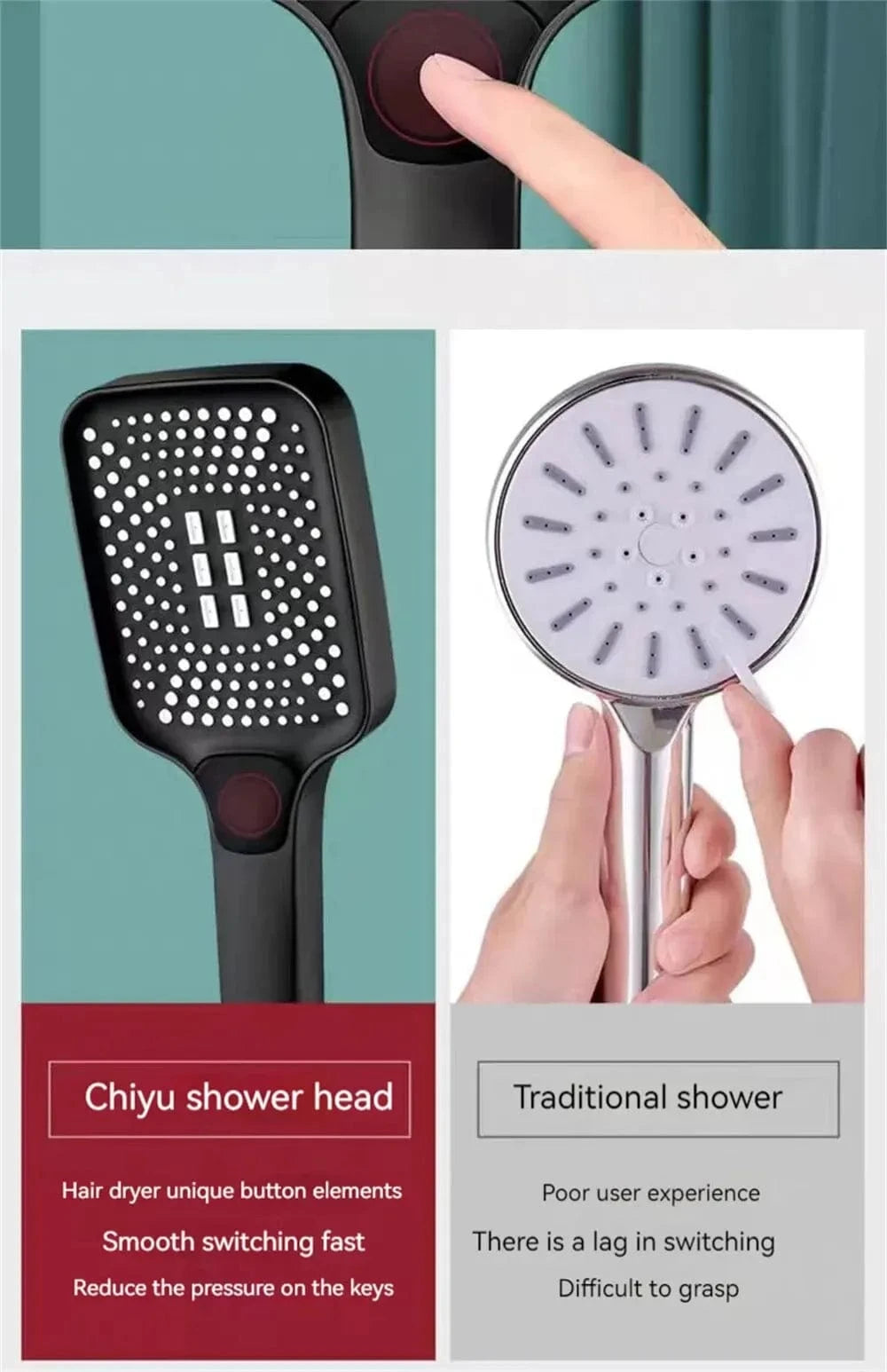 Mitigeo Pommeau de Douche Economiseur d'eau