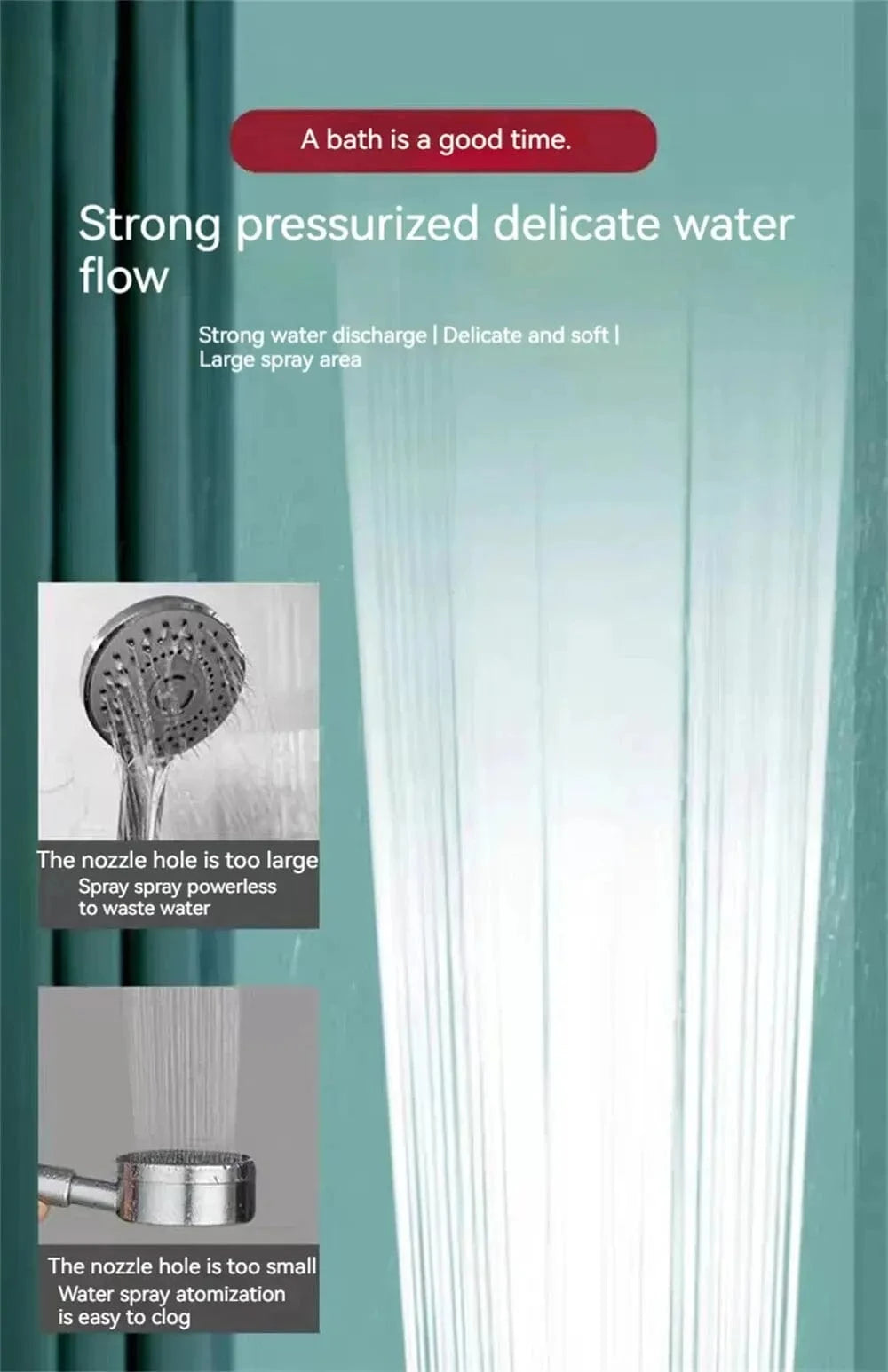 Mitigeo Pommeau de Douche Economiseur d'eau