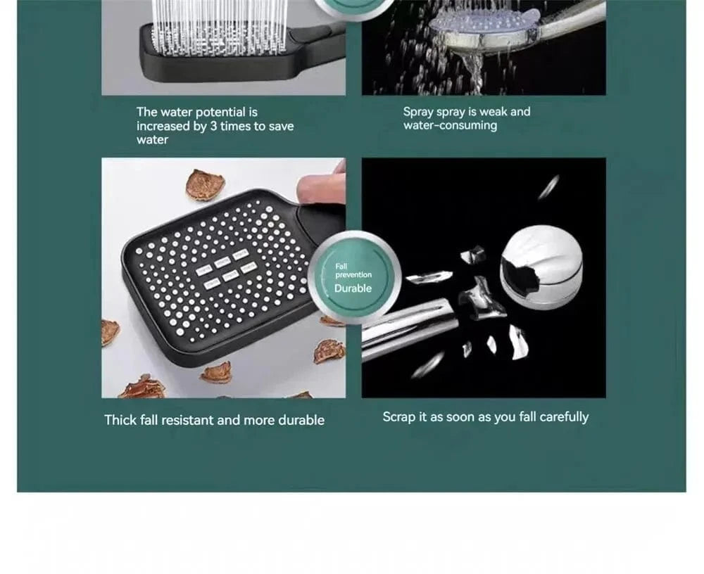 Mitigeo Pommeau de Douche Economiseur d'eau