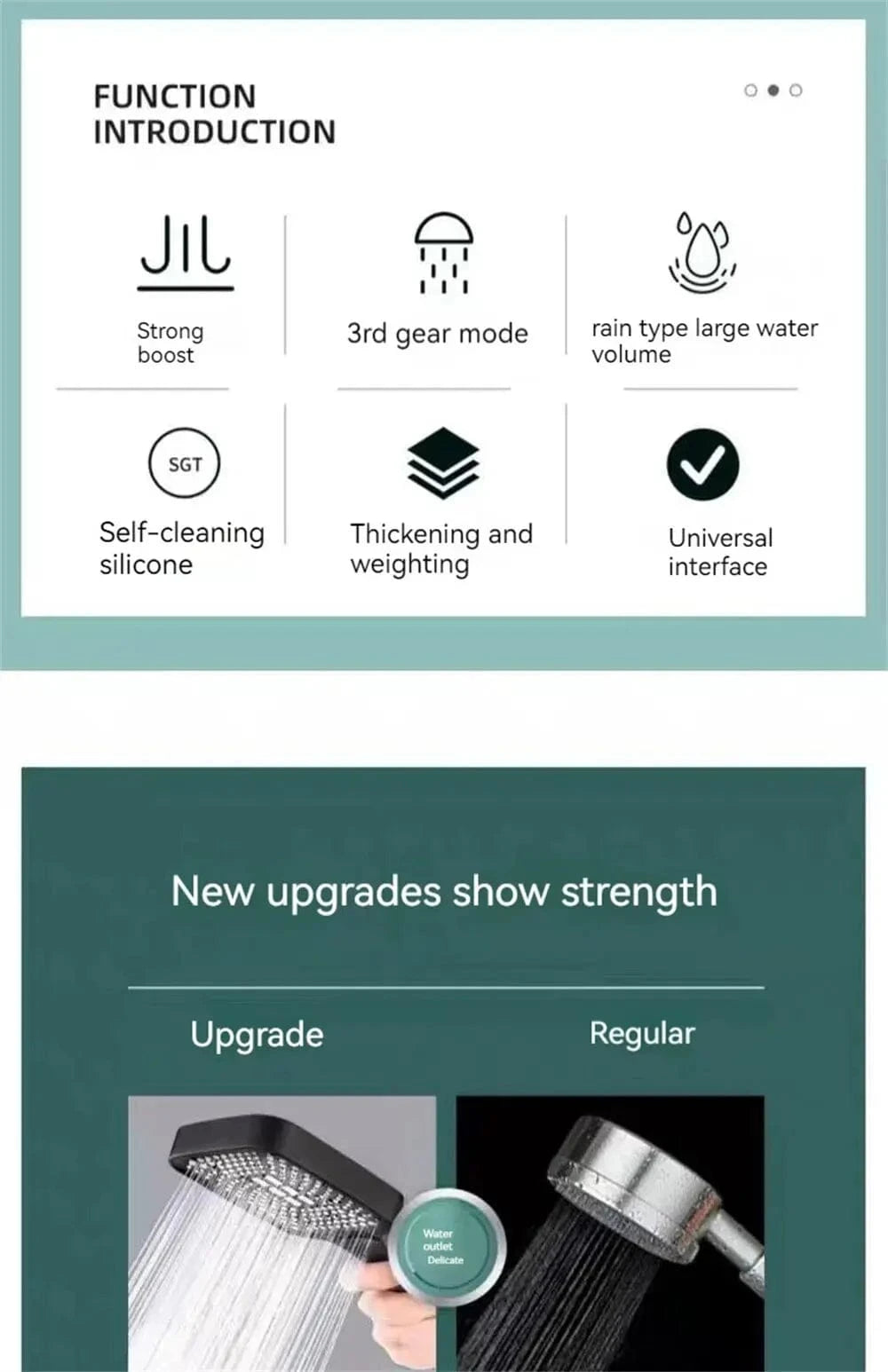 Mitigeo Pommeau de Douche Economiseur d'eau