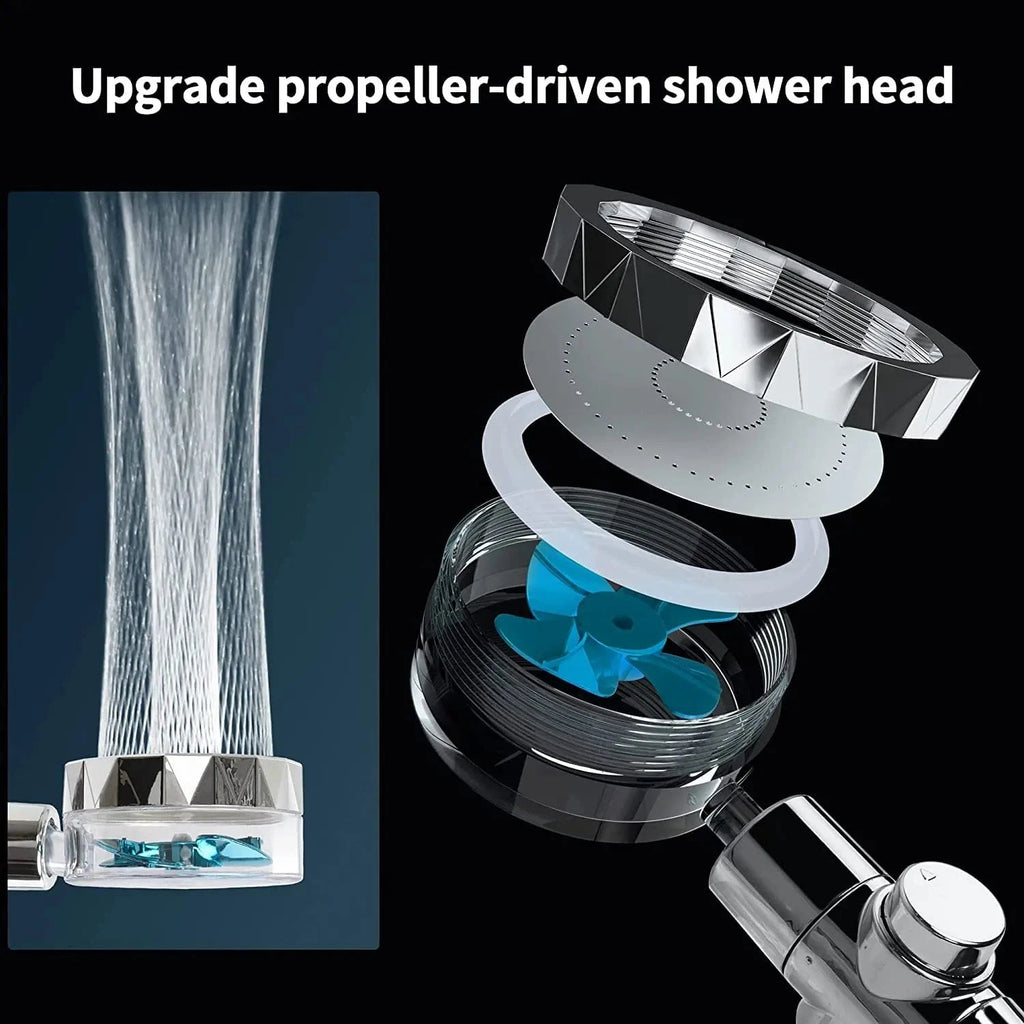 Mitigeo Pommeau de Douche Filtre