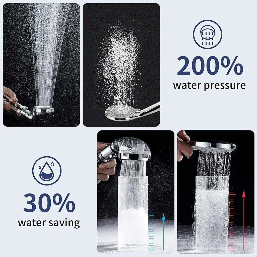 Mitigeo Pommeau de Douche