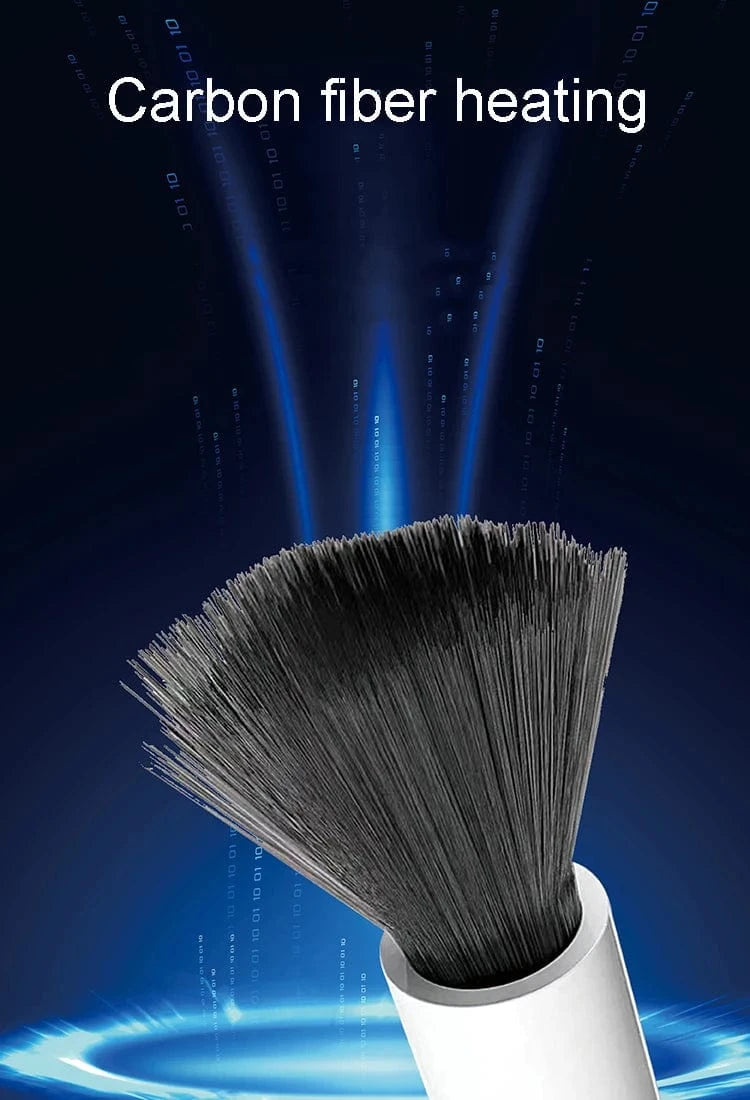 Mitigeo Porte Serviette Chauffage