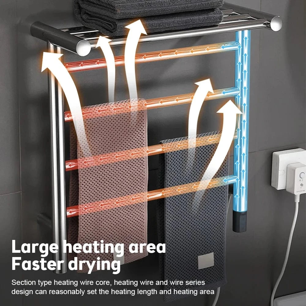 Mitigeo Porte Serviette Chauffant