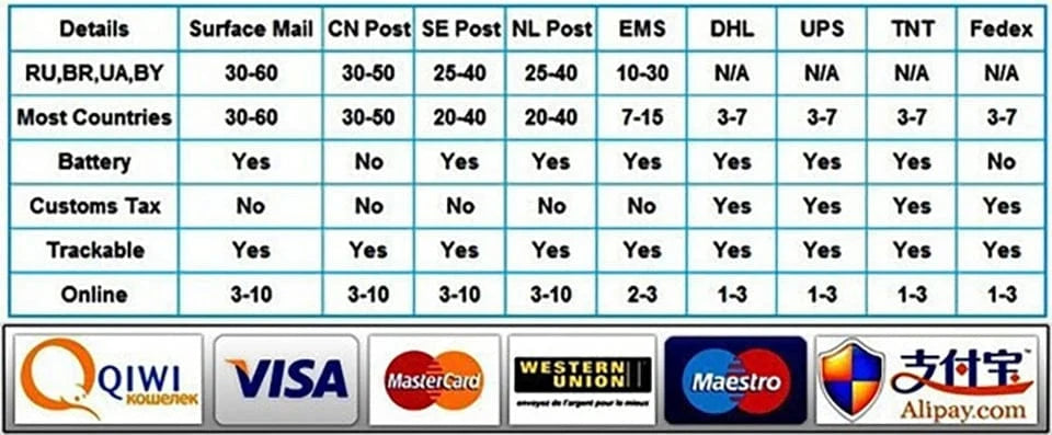 Mitigeo Porte-Serviette  Mural en Acier inoxydable