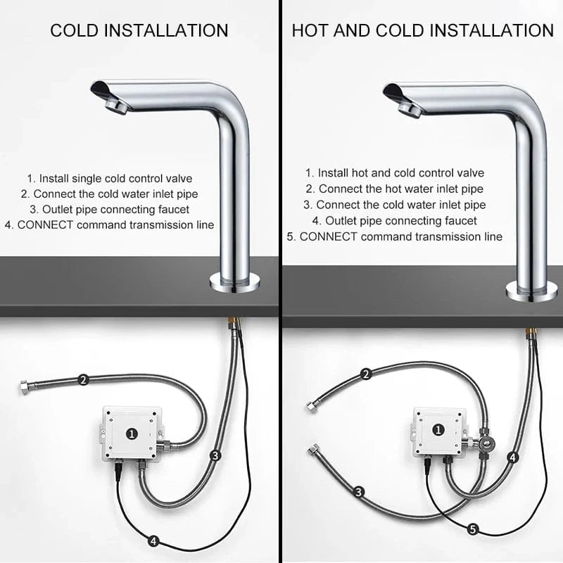 Mitigeo Robinet Lavabo Infrarouge