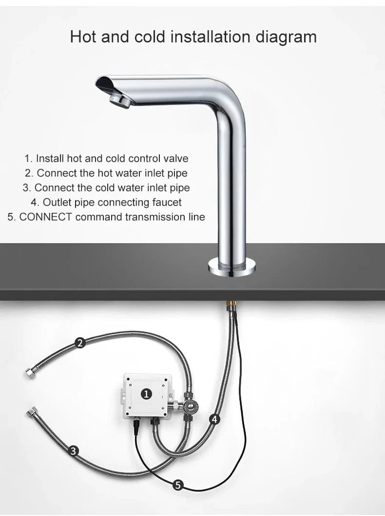 Mitigeo Robinet Lavabo Infrarouge