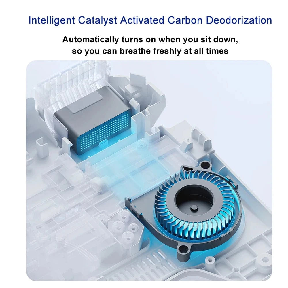 WC Japonais Haut de Gamme Mitigeo